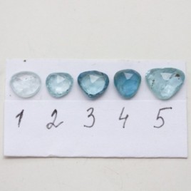 Free form Aquamarine ring, stackable ring, March birthstone